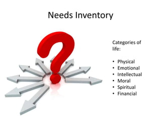 Learner needs - assesments | PPTX