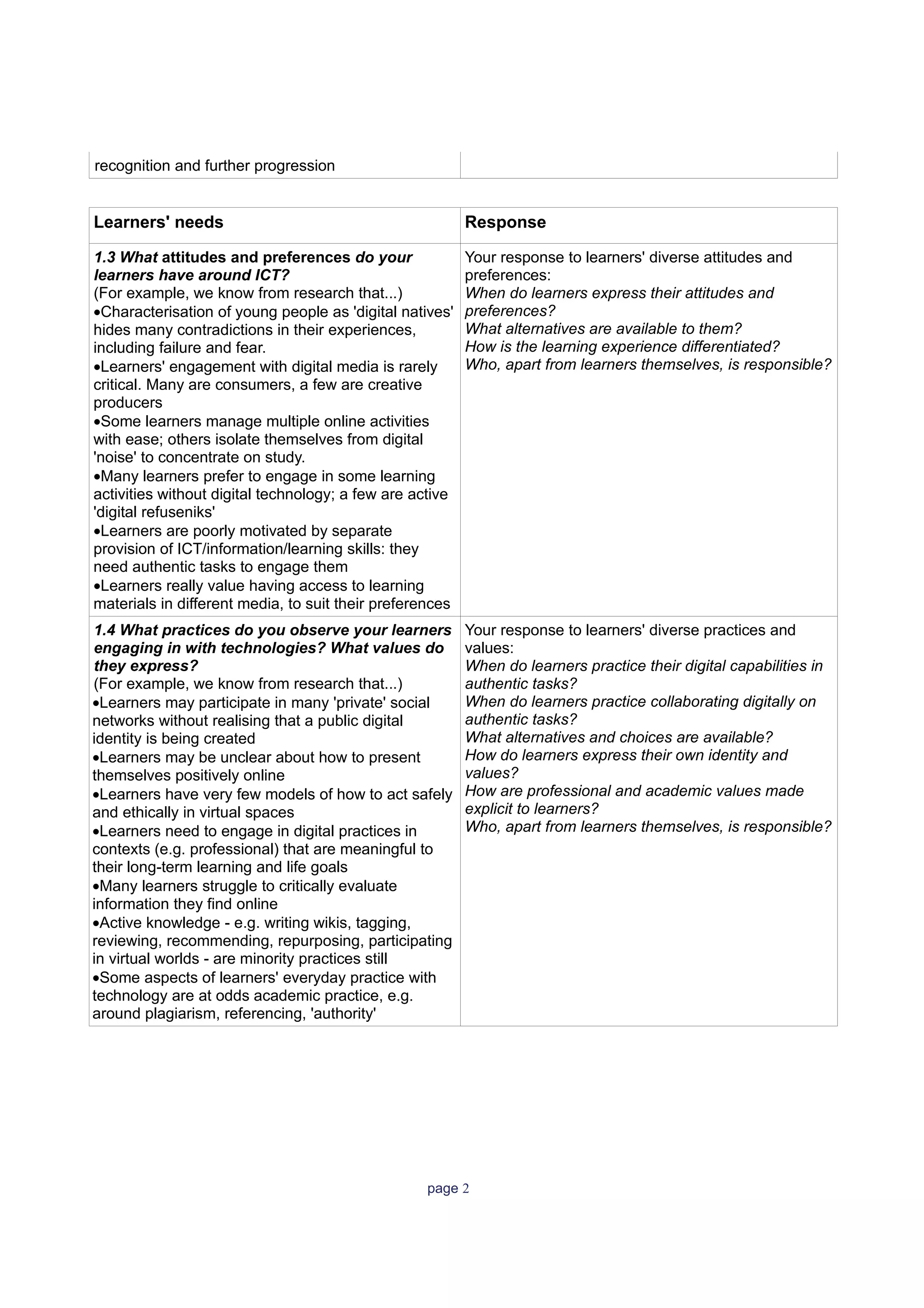 Learner needs v1 | PDF