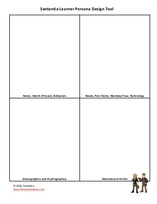 Name, Sketch (Picture), Behaviors Needs, Pain Points, Workday Flow, Technology
Demographics and Psychographics Motivational Profile
Sententia Learner Persona Design Tool
© 2016, Sententia
www.SententiaGames.com
 