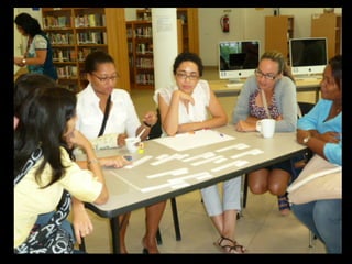 Learner Profile Coffee Morning
