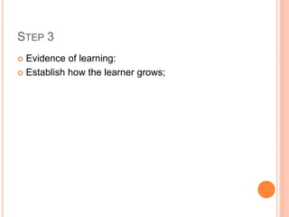 STEP 3
 Evidence of learning:
 Establish how the learner grows;
 