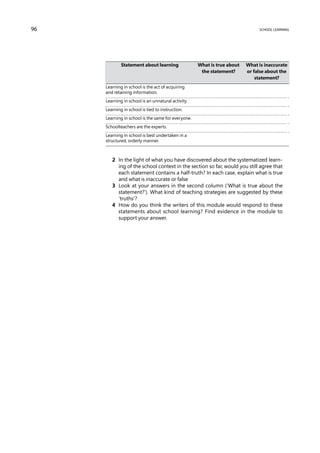96                                                                         school learning




     	 Statement about learning	 What is true about 	 What is inaccurate
     		                           the statement?	     or false about the
     			                                                  statement?
     Learning in school is the act of acquiring
     and retaining information.
     Learning in school is an unnatural activity.
     Learning in school is tied to instruction.
     Learning in school is the same for everyone.
     Schoolteachers are the experts.
     Learning in school is best undertaken in a
     structured, orderly manner.



        2	 In the light of what you have discovered about the systematized learn-
           ing of the school context in the section so far, would you still agree that
           each statement contains a half-truth? In each case, explain what is true
           and what is inaccurate or false
        3	 Look at your answers in the second column (‘What is true about the
           statement?’). What kind of teaching strategies are suggested by these
           ‘truths’?
        4	 How do you think the writers of this module would respond to these
           statements about school learning? Find evidence in the module to
           support your answer.
 