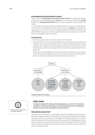 116                                                                                                text as a context for learning




                                    Knowledge of the world and how it works
                                    Fourth, we need knowledge of the world and how it works. In written text, experi-
                                    ences exist in and through language alone, and so we need to make links actively
                                    between the language of experience and what we actually see, hear, and feel in the
                                    world.
                                      For example, when we read about children waiting for a bus on a warm day, we
                                    will only ‘live’ the experience of that waiting if we can imagine the situation by
                                    drawing on our own experiences or what we already know. (As South Africans, we
                                    will probably imagine a hot, sweaty, possibly dusty wait. Canadians, on the other
                                    hand, may imagine a cold, snowy wait!)

                                    To summarize
                                    •	 Becoming a good reader means learning to ‘crack the code’.
                                    •	 In order to do this, we must know the alphabet and the language in which the text
                                       is written and recognize what kind of text it is. We should be able to tell if we are
                                       reading a story, a letter, or part of a textbook and what we can expect from each
                                       kind of writing. (What can you expect from a story that you cannot expect from a
                                       textbook?)
                                    •	 Finally, we need knowledge of the world so that we can bring our own experi-
                                       ences to the text and make it come alive. The richer our own life experiences are,
                                       the more colourful and vibrant the world of books can become.



                                                                   Reading



                                         Information                                 Information
                                         on the page                                in your head




                                           Letters               Knowledge           Knowledge               Knowledge
                                             and                 about code            about                   about
                                            words               and language           writing                  the
                                                                 (English or        conventions                world
                                                                Tswana etc.)         and forms



                                    Towards a definition of reading.




                                       Stop. Think.
                                       Go back to Activity 32. We’d say that statements a), c), and d) in this activity
                                       are false or at least not entirely true. Use the above discussion of reading to
                                       explain how you think we’d justify why we think this.
 Take some time to reflect on the
 issue being raised here.
                                    How did we answer this?
                                    The statement ‘The woman is a good reader only if she carefully reads every word in
                                    the book’ is based, we believe, on a half-truth. A good reader will read the individual
                                    words, but will also use previous knowledge and reading experiences to predict
                                    what will happen next. She will be aware of the network of knowledge that she can
                                    draw on to construct meaning from the text. She will make guesses where she meets
                                    words she does not know and work out the meaning from the context, rather than
                                    from the individual word.
 