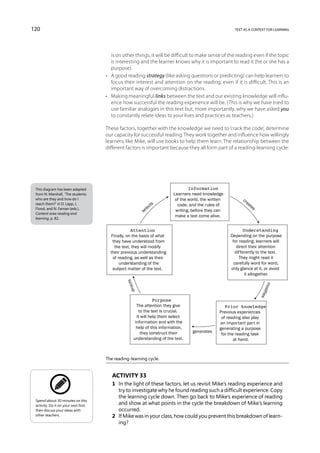 120                                                                                                     text as a context for learning




                                         is on other things, it will be difficult to make sense of the reading even if the topic
                                         is interesting and the learner knows why it is important to read it (he or she has a
                                         purpose).
                                      •	 A good reading strategy (like asking questions or predicting) can help learners to
                                         focus their interest and attention on the reading, even if it is difficult. This is an
                                         important way of overcoming distractions.
                                      •	 Making meaningful links between the text and our existing knowledge will influ-
                                         ence how successful the reading experience will be. (This is why we have tried to
                                         use familiar analogies in this text but, more importantly, why we have asked you
                                         to constantly relate ideas to your lives and practices as teachers.)

                                      These factors, together with the knowledge we need to ‘crack the code’, determine
                                      our capacity for successful reading. They work together and influence how willingly
                                      learners, like Mike, will use books to help them learn. The relationship between the
                                      different factors is important because they all form part of a reading-learning cycle:




 This diagram has been adapted                                                   Information
 from N. Marshall, ‘The students:                                        Learners need knowledge
 who are they and how do I                                                of the world, the written         cr
 reach them?’ in D. Lapp, J.                                       s                                             ea
                                                              ct           code, and the rules of                   tes
 Flood, and N. Farnan (eds.),
                                                          sele            writing, before they can
 Content area reading and
                                                                          make a text come alive.
 learning, p. 82.


                                                   Attention                                                  Understanding
                                        Finally, on the basis of what                                 Depending on the purpose
                                         they have understood from                                     for reading, learners will
                                          the text, they will modify                                      direct their attention
                                        their previous understanding                                     differently to the text.
                                         of reading, as well as their                                      They might read it
                                             understanding of the                                       carefully word for word,
                                         subject matter of the text.                                  only glance at it, or avoid
                                                                                                               it altogether.
                                                    cts




                                                                                                                          mo
                                                dire




                                                                                                                            difi
                                                                                                                          es




                                                                Purpose
                                                      The attention they give                      Prior knowledge
                                                       to the text is crucial.                  Previous experiences
                                                      It will help them select                   of reading also play
                                                     information and with the                   an important part in
                                                      help of this information,                 generating a purpose
                                                         they construct their     generates
                                                                                                 for the reading task
                                                    understanding of the text.                          at hand.



                                      The reading-learning cycle.


                                         Activity 33
                                         1	 In the light of these factors, let us revisit Mike’s reading experience and
                                            try to investigate why he found reading such a difficult experience. Copy
                                            the learning cycle down. Then go back to Mike’s experience of reading
 Spend about 30 minutes on this
 activity. Do it on your own first,         and show at what points in the cycle the breakdown of Mike’s learning
 then discuss your ideas with               occurred.
 other teachers.                         2	 If Mike was in your class, how could you prevent this breakdown of learn-
                                            ing?
 