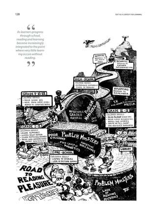 128                        text as a context for learning




  As learners progress
     through school,
 reading and learning
 become increasingly
integrated to the point
where very little learn-
   ing occurs without
         reading.
 