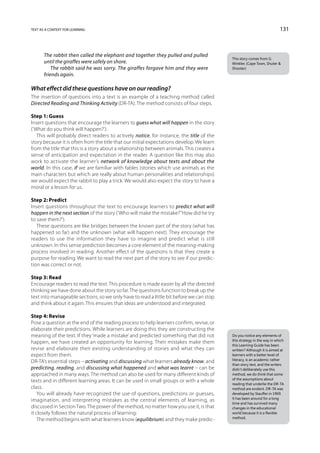 text as a context for learning                                                                                           131



       The rabbit then called the elephant and together they pulled and pulled
                                                                                           This story comes from G.
       until the giraffes were safely on shore.                                            Winkler, (Cape Town, Shuter 
           The rabbit said he was sorry. The giraffes forgave him and they were            Shooter)
       friends again.

What effect did these questions have on our reading?
The insertion of questions into a text is an example of a teaching method called
Directed Reading and Thinking Activity (DR-TA). The method consists of four steps.

Step 1: Guess
Insert questions that encourage the learners to guess what will happen in the story
(‘What do you think will happen?’).
   This will probably direct readers to actively notice, for instance, the title of the
story because it is often from the title that our initial expectations develop. We learn
from the title that this is a story about a relationship between animals. This creates a
sense of anticipation and expectation in the reader. A question like this may also
work to activate the learner’s network of knowledge about texts and about the
world. In this case, if we are familiar with fables (stories which use animals as the
main characters but which are really about human personalities and relationships)
we would expect the rabbit to play a trick. We would also expect the story to have a
moral or a lesson for us.

Step 2: Predict
Insert questions throughout the text to encourage learners to predict what will
happen in the next section of the story (‘Who will make the mistake?’‘How did he try
to save them?’).
   These questions are like bridges between the known part of the story (what has
happened so far) and the unknown (what will happen next). They encourage the
readers to use the information they have to imagine and predict what is still
unknown. In this sense prediction becomes a core element of the meaning-making
process involved in reading. Another effect of the questions is that they create a
purpose for reading. We want to read the next part of the story to see if our predic-
tion was correct or not.

Step 3: Read
Encourage readers to read the text. This procedure is made easier by all the directed
thinking we have done about the story so far. The questions function to break up the
text into manageable sections, so we only have to read a little bit before we can stop
and think about it again. This ensures that ideas are understood and integrated.

Step 4: Revise
Pose a question at the end of the reading process to help learners confirm, revise, or
elaborate their predictions. While learners are doing this they are constructing the
meaning of the text. If they ‘made a mistake’ and predicted something that did not         Do you notice any elements of
                                                                                           this strategy in the way in which
happen, we have created an opportunity for learning. Their mistakes make them
                                                                                           this Learning Guide has been
revise and elaborate their existing understanding of stories and what they can             written? Although it is aimed at
expect from them.                                                                          learners with a better level of
                                                                                           literacy, is an academic rather
DR-TA’s essential steps – activating and discussing what learners already know, and
                                                                                           than story text, and the writers
predicting, reading, and discussing what happened and what was learnt – can be             didn’t deliberately use this
approached in many ways. The method can also be used for many different kinds of           method, we do think that some
                                                                                           of the assumptions about
texts and in different learning areas. It can be used in small groups or with a whole
                                                                                           reading that underlie the DR-TA
class.                                                                                     method are evident. DR-TA was
    You will already have recognized the use of questions, predictions or guesses,         developed by Stauffer in 1969.
                                                                                           It has been around for a long
imagination, and interpreting mistakes as the central elements of learning, as
                                                                                           time and has survived many
discussed in Section Two. The power of the method, no matter how you use it, is that       changes in the educational
it closely follows the natural process of learning:                                        world because it is a flexible
                                                                                           method.
    The method begins with what learners know (equilibrium) and they make predic-
 