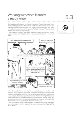 Working with what learners
already know                                                                                           5.3
One requirement, if we are to use the idea of the zone of proximal development to
inform teaching practice, is that we have insight into what learners already know.
Teachers have many ways of probing their learners’ understanding, but most teach-
                                                                                                     15
ers use direct questions such as ‘Do you know?’, ‘Why do you say so?’, ‘Why did you do
that?’, or ‘How would you explain that?’.
   Probing alone, however, often leads to a dead end and fails to move learners          Week 15 begins.

beyond a certain level of explanation to a new way of thinking. Here is an example
of this:


     What makes things fall to the ground?                    When you let them go.




                 What is it about letting go that makes them fall to the ground?




                                   When you let them go they hit the
                                   ground. Sometimes the loud noise
                                    does it. The wind blows things to
                                              the ground too.




   Why do these things fall down
       instead of going up?


                                                           Because they can’t float?


In this dialogue both teacher and learner are stuck, because the teacher is only
using one kind of question (‘What makes things fall to the ground?’) to find out what
the learner knows about gravity. By rephrasing and repeating this one question over
and over again, the teacher gives the impression that he is looking for the correct
answer rather than for the learner’s ideas and understanding. In other words, he is
using the question to test the learner’s knowledge rather than to understand what
the learner knows and why he thinks about things in this way.
   This might be one reason that explains why the teacher fails to build on what the
learner knows and move him beyond his everyday understanding of gravity. What
do you think?
 