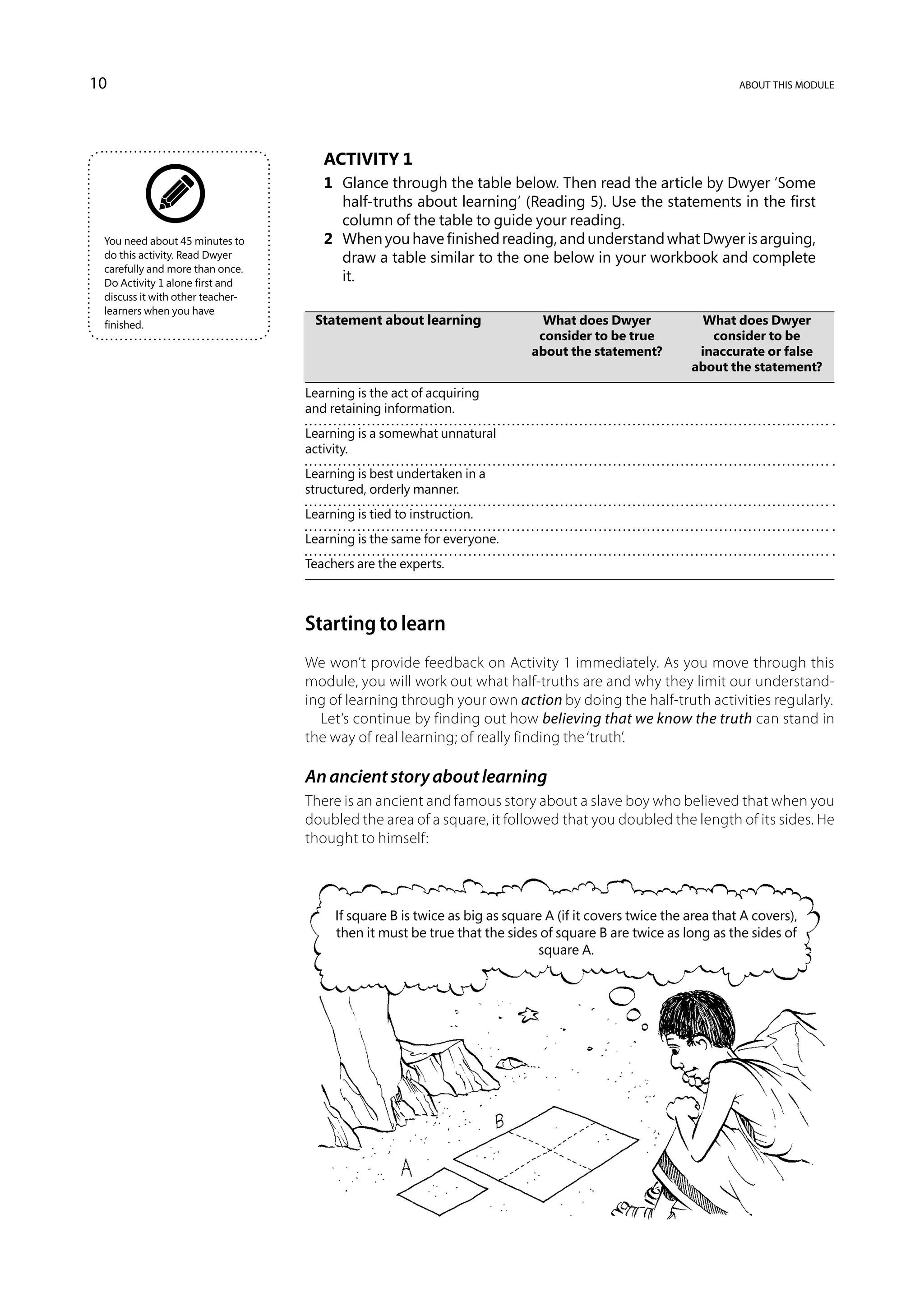 10                                                                                                              about this module




                                     Activity 1
                                     1	 Glance through the table below. Then read the article by Dwyer ‘Some
                                        half-truths about learning’ (Reading 5). Use the statements in the first
                                        column of the table to guide your reading.
 You need about 45 minutes to        2	 When you have finished reading, and understand what Dwyer is arguing,
 do this activity. Read Dwyer           draw a table similar to the one below in your workbook and complete
 carefully and more than once.
 Do Activity 1 alone first and          it.
 discuss it with other teacher-
 learners when you have
 finished.                        	 Statement about learning	   What does Dwyer 	                        What does Dwyer
                                  		                           consider to be true 	                      consider to be
                                  		                          about the statement?	                     inaccurate or false
                                  			                                                                  about the statement?
                                  Learning is the act of acquiring
                                  and retaining information.
                                  Learning is a somewhat unnatural
                                  activity.
                                  Learning is best undertaken in a
                                  structured, orderly manner.
                                  Learning is tied to instruction.
                                  Learning is the same for everyone.
                                  Teachers are the experts.



                                  Starting to learn
                                  We won’t provide feedback on Activity 1 immediately. As you move through this
                                  module, you will work out what half-truths are and why they limit our understand-
                                  ing of learning through your own action by doing the half-truth activities regularly.
                                    Let’s continue by finding out how believing that we know the truth can stand in
                                  the way of real learning; of really finding the ‘truth’.

                                  An ancient story about learning
                                  There is an ancient and famous story about a slave boy who believed that when you
                                  doubled the area of a square, it followed that you doubled the length of its sides. He
                                  thought to himself:



                                       If square B is twice as big as square A (if it covers twice the area that A covers),
                                       then it must be true that the sides of square B are twice as long as the sides of
                                                                            square A.
 