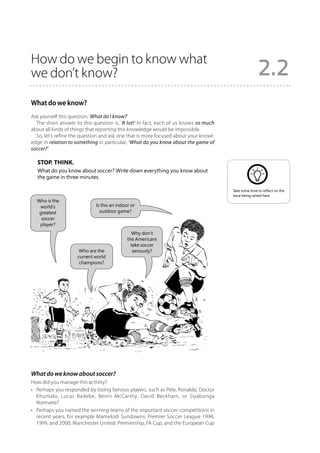 How do we begin to know what
we don’t know?                                                                                      2.2
What do we know?
Ask yourself this question, ‘What do I know?’
  The short answer to this question is, ‘A lot!’ In fact, each of us knows so much
about all kinds of things that reporting this knowledge would be impossible.
  So, let’s refine the question and ask one that is more focused about your knowl-
edge in relation to something in particular, ‘What do you know about the game of
soccer?’

  Stop. Think.
  What do you know about soccer? Write down everything you know about
  the game in three minutes.

                                                                                     Take some time to reflect on the
                                                                                     issue being raised here.
  Who is the
   world’s                   Is this an indoor or
   greatest                    outdoor game?
    soccer
   player?
                                               Why don’t
                                             the Americans
                                               take soccer
                     Who are the                seriously?
                    current world
                     champions?




What do we know about soccer?
How did you manage this activity?
•	 Perhaps you responded by listing famous players, such as Pele, Ronaldo, Doctor
   Khumalo, Lucas Radebe, Benni McCarthy, David Beckham, or Siyabonga
   Nomvete?
•	 Perhaps you named the winning teams of the important soccer competitions in
   recent years, for example Mamelodi Sundowns: Premier Soccer League 1998,
   1999, and 2000; Manchester United: Premiership, FA Cup, and the European Cup
 