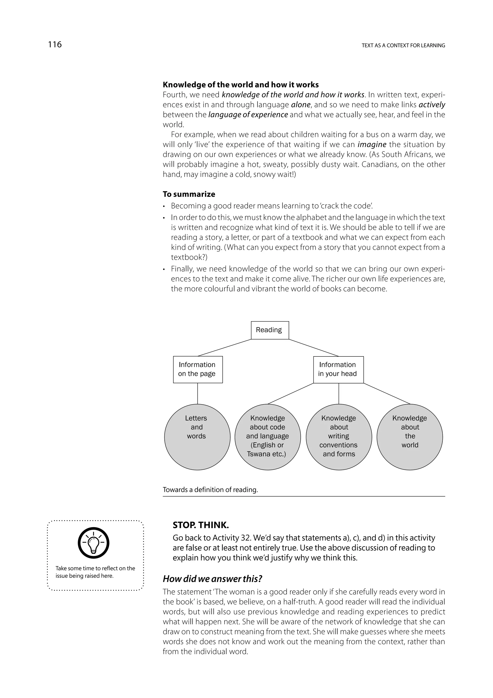 116                                                                                                text as a context for learning




                                    Knowledge of the world and how it works
                                    Fourth, we need knowledge of the world and how it works. In written text, experi-
                                    ences exist in and through language alone, and so we need to make links actively
                                    between the language of experience and what we actually see, hear, and feel in the
                                    world.
                                      For example, when we read about children waiting for a bus on a warm day, we
                                    will only ‘live’ the experience of that waiting if we can imagine the situation by
                                    drawing on our own experiences or what we already know. (As South Africans, we
                                    will probably imagine a hot, sweaty, possibly dusty wait. Canadians, on the other
                                    hand, may imagine a cold, snowy wait!)

                                    To summarize
                                    •	 Becoming a good reader means learning to ‘crack the code’.
                                    •	 In order to do this, we must know the alphabet and the language in which the text
                                       is written and recognize what kind of text it is. We should be able to tell if we are
                                       reading a story, a letter, or part of a textbook and what we can expect from each
                                       kind of writing. (What can you expect from a story that you cannot expect from a
                                       textbook?)
                                    •	 Finally, we need knowledge of the world so that we can bring our own experi-
                                       ences to the text and make it come alive. The richer our own life experiences are,
                                       the more colourful and vibrant the world of books can become.



                                                                   Reading



                                         Information                                 Information
                                         on the page                                in your head




                                           Letters               Knowledge           Knowledge               Knowledge
                                             and                 about code            about                   about
                                            words               and language           writing                  the
                                                                 (English or        conventions                world
                                                                Tswana etc.)         and forms



                                    Towards a definition of reading.




                                       Stop. Think.
                                       Go back to Activity 32. We’d say that statements a), c), and d) in this activity
                                       are false or at least not entirely true. Use the above discussion of reading to
                                       explain how you think we’d justify why we think this.
 Take some time to reflect on the
 issue being raised here.
                                    How did we answer this?
                                    The statement ‘The woman is a good reader only if she carefully reads every word in
                                    the book’ is based, we believe, on a half-truth. A good reader will read the individual
                                    words, but will also use previous knowledge and reading experiences to predict
                                    what will happen next. She will be aware of the network of knowledge that she can
                                    draw on to construct meaning from the text. She will make guesses where she meets
                                    words she does not know and work out the meaning from the context, rather than
                                    from the individual word.
 