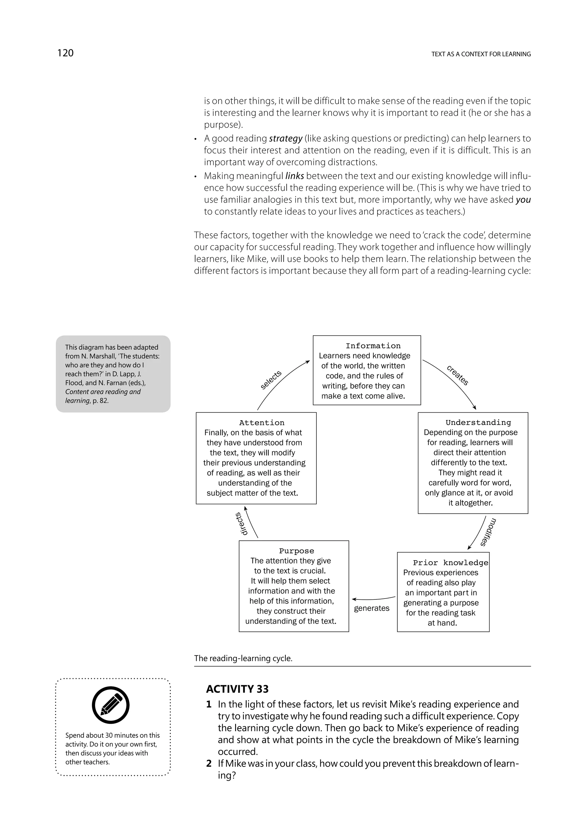 120                                                                                                     text as a context for learning




                                         is on other things, it will be difficult to make sense of the reading even if the topic
                                         is interesting and the learner knows why it is important to read it (he or she has a
                                         purpose).
                                      •	 A good reading strategy (like asking questions or predicting) can help learners to
                                         focus their interest and attention on the reading, even if it is difficult. This is an
                                         important way of overcoming distractions.
                                      •	 Making meaningful links between the text and our existing knowledge will influ-
                                         ence how successful the reading experience will be. (This is why we have tried to
                                         use familiar analogies in this text but, more importantly, why we have asked you
                                         to constantly relate ideas to your lives and practices as teachers.)

                                      These factors, together with the knowledge we need to ‘crack the code’, determine
                                      our capacity for successful reading. They work together and influence how willingly
                                      learners, like Mike, will use books to help them learn. The relationship between the
                                      different factors is important because they all form part of a reading-learning cycle:




 This diagram has been adapted                                                   Information
 from N. Marshall, ‘The students:                                        Learners need knowledge
 who are they and how do I                                                of the world, the written         cr
 reach them?’ in D. Lapp, J.                                       s                                             ea
                                                              ct           code, and the rules of                   tes
 Flood, and N. Farnan (eds.),
                                                          sele            writing, before they can
 Content area reading and
                                                                          make a text come alive.
 learning, p. 82.


                                                   Attention                                                  Understanding
                                        Finally, on the basis of what                                 Depending on the purpose
                                         they have understood from                                     for reading, learners will
                                          the text, they will modify                                      direct their attention
                                        their previous understanding                                     differently to the text.
                                         of reading, as well as their                                      They might read it
                                             understanding of the                                       carefully word for word,
                                         subject matter of the text.                                  only glance at it, or avoid
                                                                                                               it altogether.
                                                    cts




                                                                                                                          mo
                                                dire




                                                                                                                            difi
                                                                                                                          es




                                                                Purpose
                                                      The attention they give                      Prior knowledge
                                                       to the text is crucial.                  Previous experiences
                                                      It will help them select                   of reading also play
                                                     information and with the                   an important part in
                                                      help of this information,                 generating a purpose
                                                         they construct their     generates
                                                                                                 for the reading task
                                                    understanding of the text.                          at hand.



                                      The reading-learning cycle.


                                         Activity 33
                                         1	 In the light of these factors, let us revisit Mike’s reading experience and
                                            try to investigate why he found reading such a difficult experience. Copy
                                            the learning cycle down. Then go back to Mike’s experience of reading
 Spend about 30 minutes on this
 activity. Do it on your own first,         and show at what points in the cycle the breakdown of Mike’s learning
 then discuss your ideas with               occurred.
 other teachers.                         2	 If Mike was in your class, how could you prevent this breakdown of learn-
                                            ing?
 