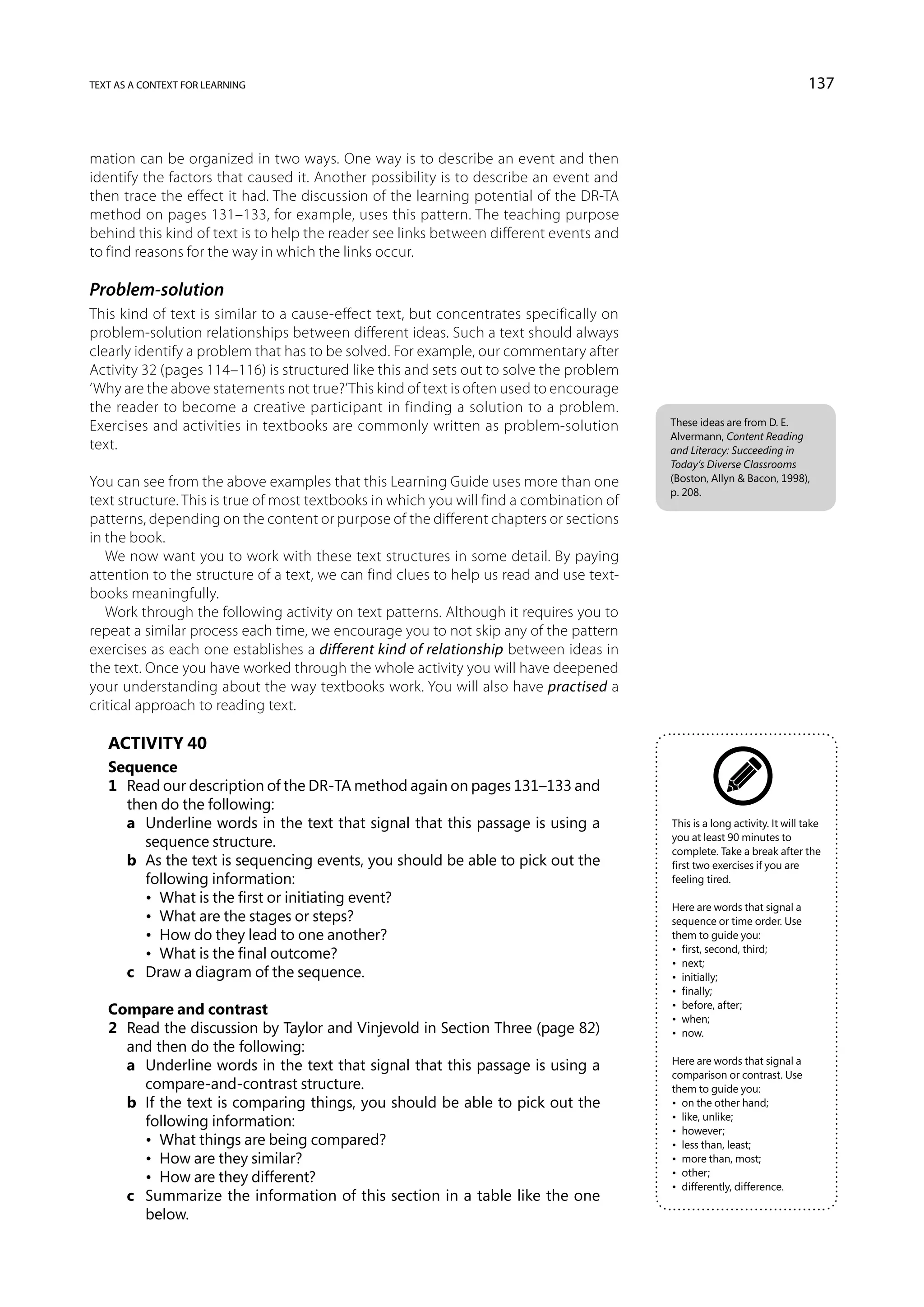text as a context for learning                                                                                            137



mation can be organized in two ways. One way is to describe an event and then
identify the factors that caused it. Another possibility is to describe an event and
then trace the effect it had. The discussion of the learning potential of the DR-TA
method on pages 131–133, for example, uses this pattern. The teaching purpose
behind this kind of text is to help the reader see links between different events and
to find reasons for the way in which the links occur.

Problem-solution
This kind of text is similar to a cause-effect text, but concentrates specifically on
problem-solution relationships between different ideas. Such a text should always
clearly identify a problem that has to be solved. For example, our commentary after
Activity 32 (pages 114–116) is structured like this and sets out to solve the problem
‘Why are the above statements not true?’ This kind of text is often used to encourage
the reader to become a creative participant in finding a solution to a problem.
Exercises and activities in textbooks are commonly written as problem-solution           These ideas are from D. E.
                                                                                         Alvermann, Content Reading
text.                                                                                    and Literacy: Succeeding in
                                                                                         Today’s Diverse Classrooms
You can see from the above examples that this Learning Guide uses more than one          (Boston, Allyn  Bacon, 1998),
                                                                                         p. 208.
text structure. This is true of most textbooks in which you will find a combination of
patterns, depending on the content or purpose of the different chapters or sections
in the book.
   We now want you to work with these text structures in some detail. By paying
attention to the structure of a text, we can find clues to help us read and use text-
books meaningfully.
   Work through the following activity on text patterns. Although it requires you to
repeat a similar process each time, we encourage you to not skip any of the pattern
exercises as each one establishes a different kind of relationship between ideas in
the text. Once you have worked through the whole activity you will have deepened
your understanding about the way textbooks work. You will also have practised a
critical approach to reading text.

   Activity 40
   Sequence
   1	 Read our description of the DR-TA method again on pages 131–133 and
      then do the following:
   	 a	 Underline words in the text that signal that this passage is using a            This is a long activity. It will take
                                                                                         you at least 90 minutes to
         sequence structure.
                                                                                         complete. Take a break after the
   	 b	 the text is sequencing events, you should be able to pick out the
         As                                                                              first two exercises if you are
         following information:                                                          feeling tired.
   	 	 •  What is the first or initiating event?
                                                                                         Here are words that signal a
   	 	 •  What are the stages or steps?                                                  sequence or time order. Use
   	 	 •  How do they lead to one another?                                               them to guide you:
                                                                                         •  first, second, third;
   	 	 •  What is the final outcome?
                                                                                         •  next;
   	 c	 Draw a diagram of the sequence.                                                  •  initially;
                                                                                         •  finally;
                                                                                         •  before, after;
   Compare and contrast
                                                                                         •  when;
   2	 Read the discussion by Taylor and Vinjevold in Section Three (page 82)             •  now.
      and then do the following:
                                                                                         Here are words that signal a
   	 a	Underline words in the text that signal that this passage is using a
                                                                                         comparison or contrast. Use
        compare-and-contrast structure.                                                  them to guide you:
   	 b	 the text is comparing things, you should be able to pick out the
        If                                                                               •  on the other hand;
                                                                                         •  like, unlike;
        following information:
                                                                                         •  however;
   	 	 •  What things are being compared?                                                •  less than, least;
   	 	 •  How are they similar?                                                          •  more than, most;
                                                                                         •  other;
   	 	 •  How are they different?
                                                                                         •  differently, difference.
   	 c	Summarize the information of this section in a table like the one
        below.
 