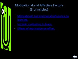 Motivational and Affective Factors
(3 principles)
• Motivational and emotional influences on
learning.
• Intrinsic motivation to learn.
• Effects of motivation on effort.
 