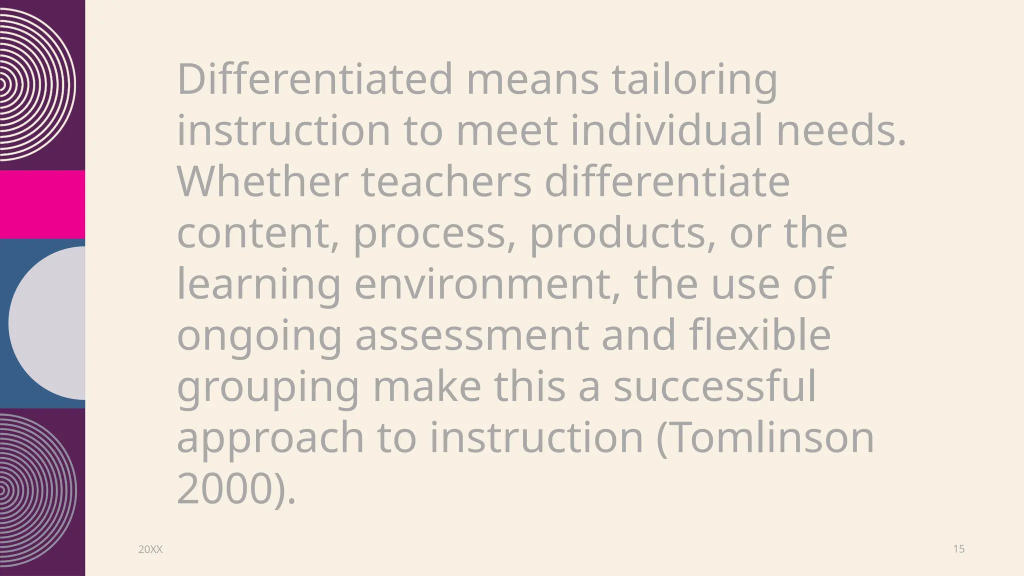 Learner's Gender, Needs, Strengths, Interests.pptx