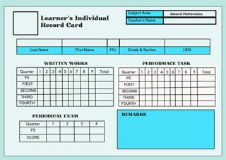 Quarter
Subject Area
Teacher’s Name
Last Name First Name M.I. Grade & Section LRN
Quarter 1 2 3 4 5 6 7 8 9 Total
PS
FIRST
SECOND
THIRD
FOURTH
PS
SCORE
1 2 3 4
General Mathematics
 