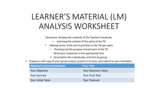 LEARNER’S MATERIAL (LM) 
ANALYSIS WORKSHEET 
Directions: Analyze the contents of the Teacher’s Guide by: 
• Scanning the content of the parts of the TG 
• Making sense of the set of activities in the TG (per part) 
• Pointing out the purpose of each part of the TG 
Write your responses in the appropriate box. 
• Accomplish this individually, and then by group. 
• Prepare a soft copy of your group output, present it to class, and submit to your Facilitator. 
Module/Lesson Introduction Your Text 
Your Objective Your Discovery Tasks 
Your Journey Your Final Task 
Your Initial Tasks Your Treasure 

