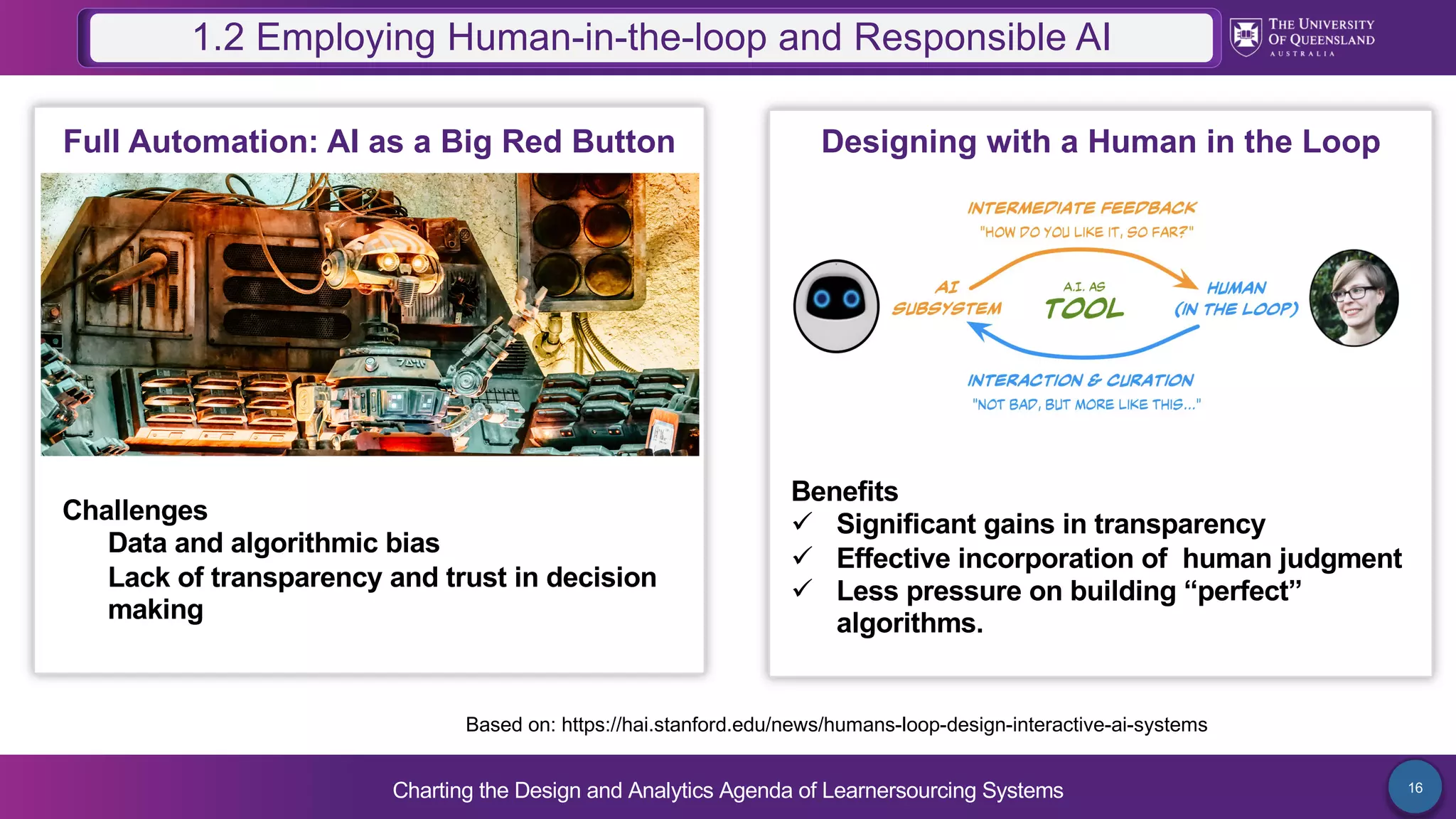 Charting the Design and Analytics Agenda of Learnersourcing Systems 16
1.2 Employing Human-in-the-loop and Responsible AI
Based on: https://hai.stanford.edu/news/humans-loop-design-interactive-ai-systems
Full Automation: AI as a Big Red Button Designing with a Human in the Loop
Benefits
ü Significant gains in transparency
ü Effective incorporation of human judgment
ü Less pressure on building “perfect”
algorithms.
Challenges
Data and algorithmic bias
Lack of transparency and trust in decision
making
 