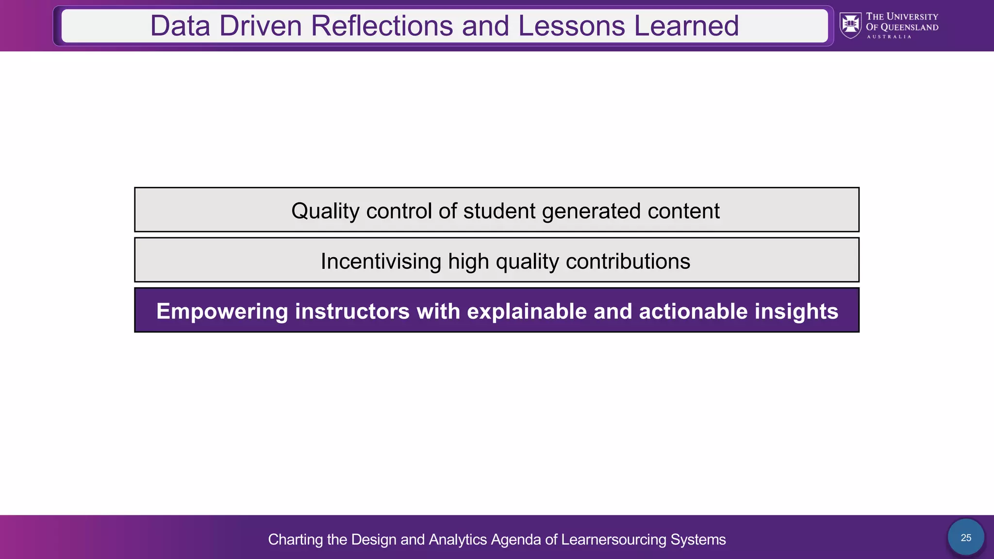 Charting the Design and Analytics Agenda of Learnersourcing Systems 25
Quality control of student generated content
Incentivising high quality contributions
Data Driven Reflections and Lessons Learned
Empowering instructors with explainable and actionable insights
 