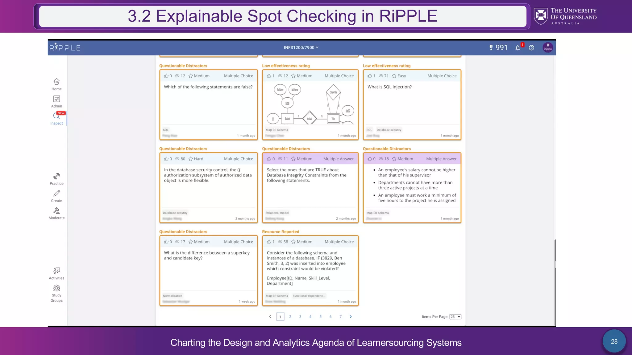 Charting the Design and Analytics Agenda of Learnersourcing Systems 28
3.2 Explainable Spot Checking in RiPPLE
 