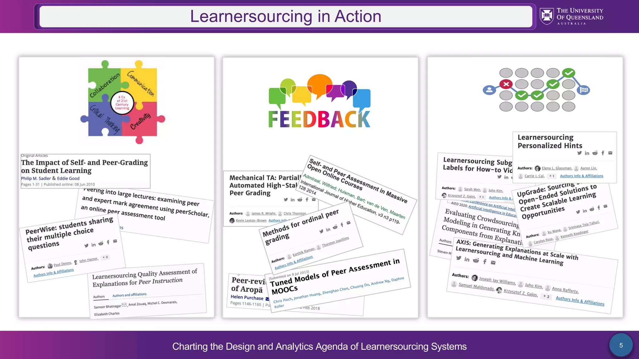 Charting the Design and Analytics Agenda of Learnersourcing Systems 5
Learnersourcing in Action
 