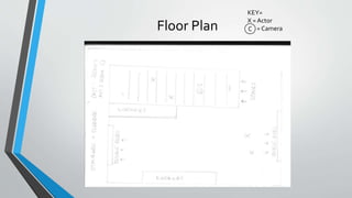 Floor Plan
KEY=
X = Actor
= CameraC
 