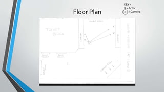 Floor Plan
KEY=
X = Actor
= CameraC
 