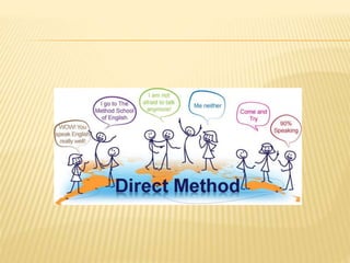 Learners' roles in the different teaching approaches and methods | PPTX