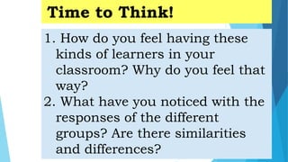 Time to Think!
1. How do you feel having these
kinds of learners in your
classroom? Why do you feel that
way?
2. What have you noticed with the
responses of the different
groups? Are there similarities
and differences?
 