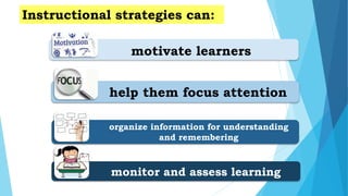 motivate learners
help them focus attention
organize information for understanding
and remembering
monitor and assess learning
Instructional strategies can:
 