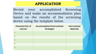 Characteristic of
Learner
Accommodation/Instructional
Strategies
Instructional
Materials
1.
2.
3.
4.
5.
Revisit your accomplished Screening
Device and make an accommodation plan
based on the results of the screening
device using the template below.
APPLICATION
 