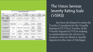 has been developed to assist the
Teacher Consultant for the Visually
Impaired (TCVI) or Teacher of the
Visually Impaired (TVI) in making
recommendations for services to
students who are blind or visually
impaired in the state of Michigan.
The Vision Services
Severity Rating Scale
(VSSRS)
 