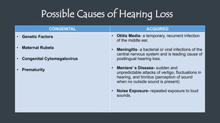 Possible Causes of Hearing Loss
CONGENITAL ACQUIRED
• Genetic Factors
• Maternal Rubela
• Congenital Cytomegalovirus
• Prematurity
• Otitis Media- a temporary, recurrent infection
of the middle ear.
• Meningitis- a bacterial or viral infections of the
central nervous system and is leading cause of
postlingual hearing loss.
• Meniere’ s Disease- sudden and
unpredictable attacks of vertigo, fluctuations in
hearing, and tinnitus (perception of sound
when no outside sound is present)
• Noise Exposure- repeated exposure to loud
sounds.
 
