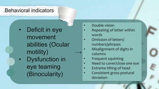 • Deficit in eye
movement
abilities (Ocular
motility)
• Dysfunction in
eye teaming
(Binocularity)
Behavioral indicators
• Double vision
• Repeating of letter within
words
• Omission of letters/
numbers/phrases
• Misalignment of digits in
columns
• Frequent squinting
• Need to cover/close one eye
• Extreme tilting of head
• Consistent gross postural
deviation
 