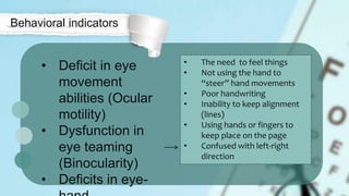 • Deficit in eye
movement
abilities (Ocular
motility)
• Dysfunction in
eye teaming
(Binocularity)
• Deficits in eye-
Behavioral indicators
• The need to feel things
• Not using the hand to
“steer” hand movements
• Poor handwriting
• Inability to keep alignment
(lines)
• Using hands or fingers to
keep place on the page
• Confused with left-right
direction
 