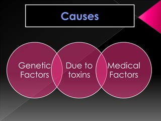 Genetic
Factors
Due to
toxins
Medical
Factors
 