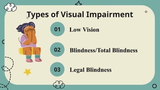 Learners with Physical Disabilities (Visual and Hearing Impairment ...