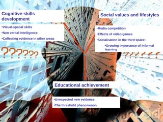 5
 5
Cognitive skills                                               Social values and lifestyles
development
•Visual-spatial skills                                       •Media competition
•Non verbal intelligence                                     •Effects of video-games
•Collecting evidence in other areas                          •Socialisation in the third space:
                                                                  •Growing importance of informal
                                                                  learning




                                      Educational achievement


                                  •Unexpected new evidence
                                  •The threshold phenomenon

                                                                                  5
 