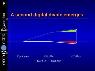 8

    A second digital divide emerges
 