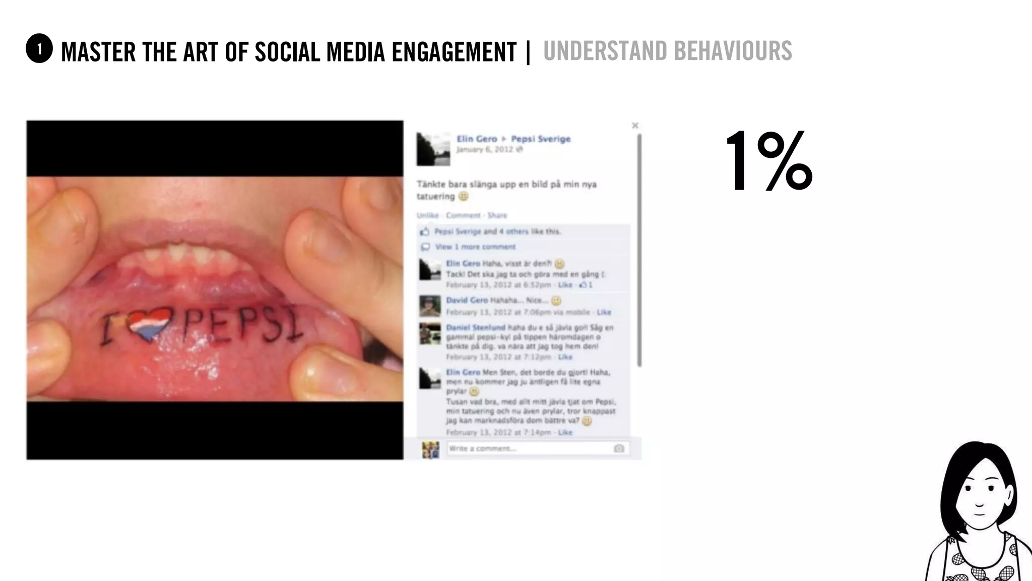 19
master the art of social media engagement |1 Understand behaviours
1%
 