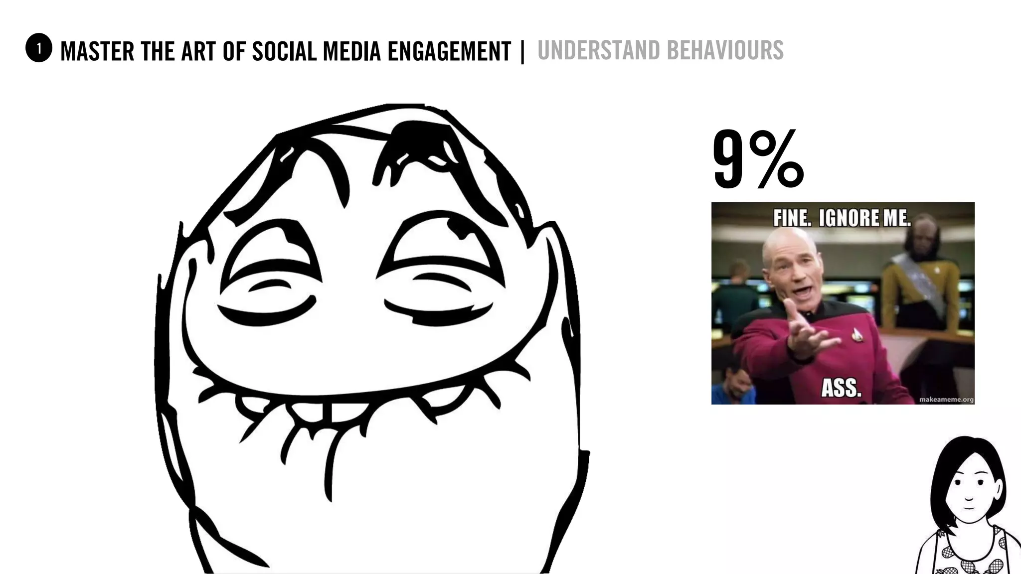 21
master the art of social media engagement |1 Understand behaviours
9%
 
