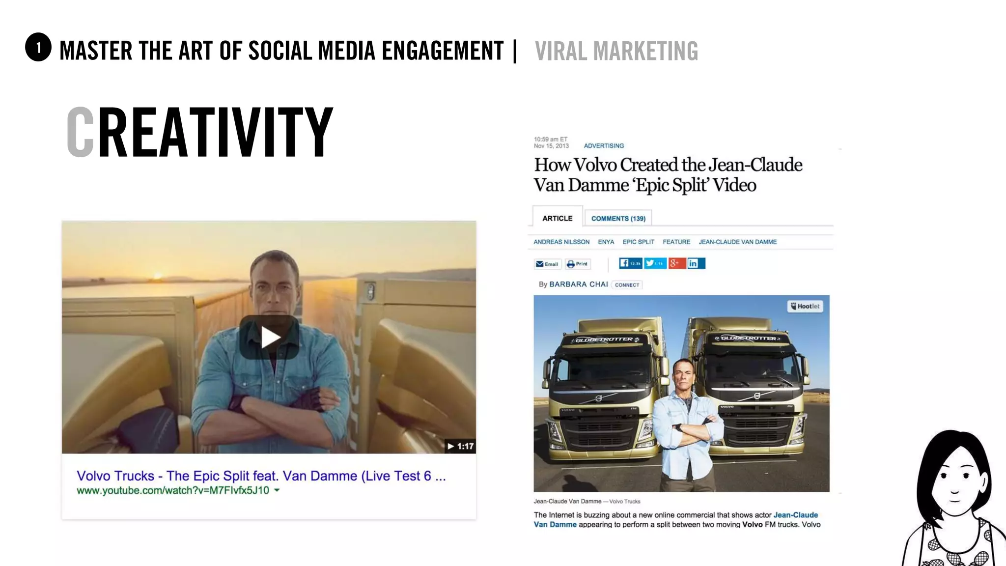 27
master the art of social media engagement |1
Creativity
viral marketing
 