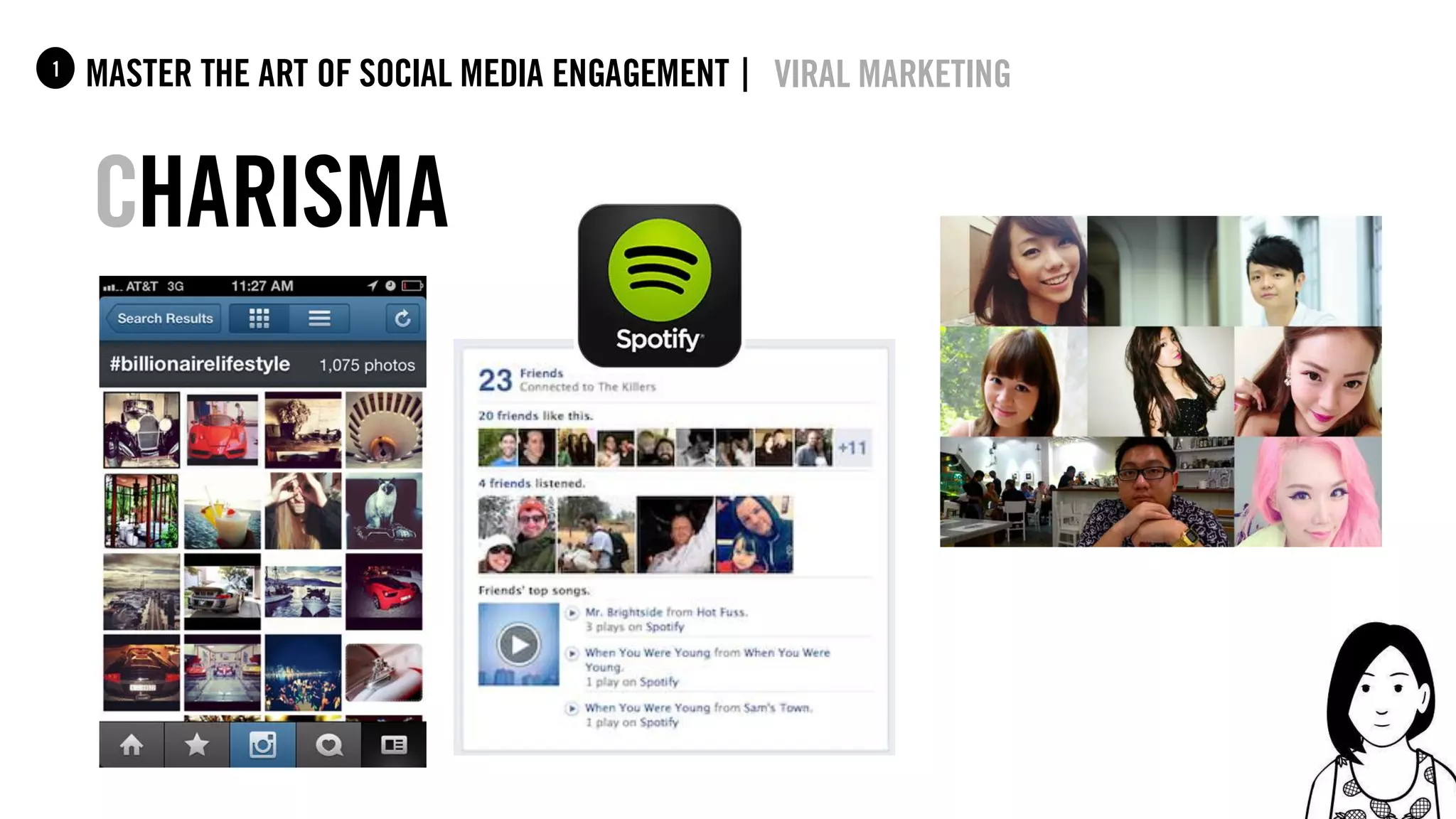 31
master the art of social media engagement |1
Charisma
viral marketing
 