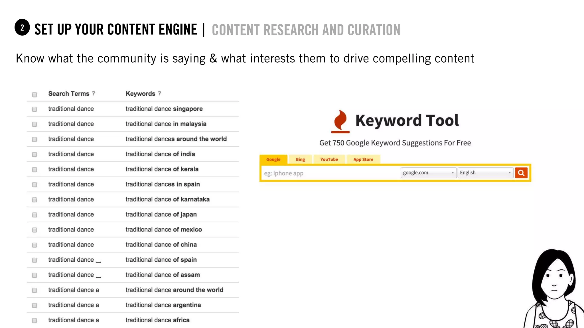 40
set up your content Engine |1
Know what the community is saying & what interests them to drive compelling content
content research and curation2
 