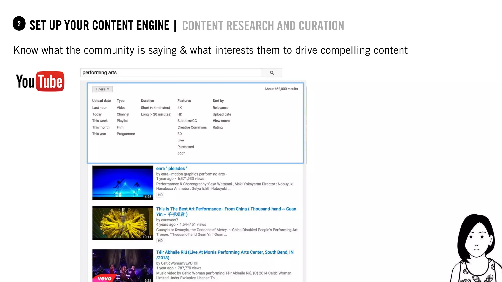 41
set up your content Engine |1
Know what the community is saying & what interests them to drive compelling content
content research and curation2
 