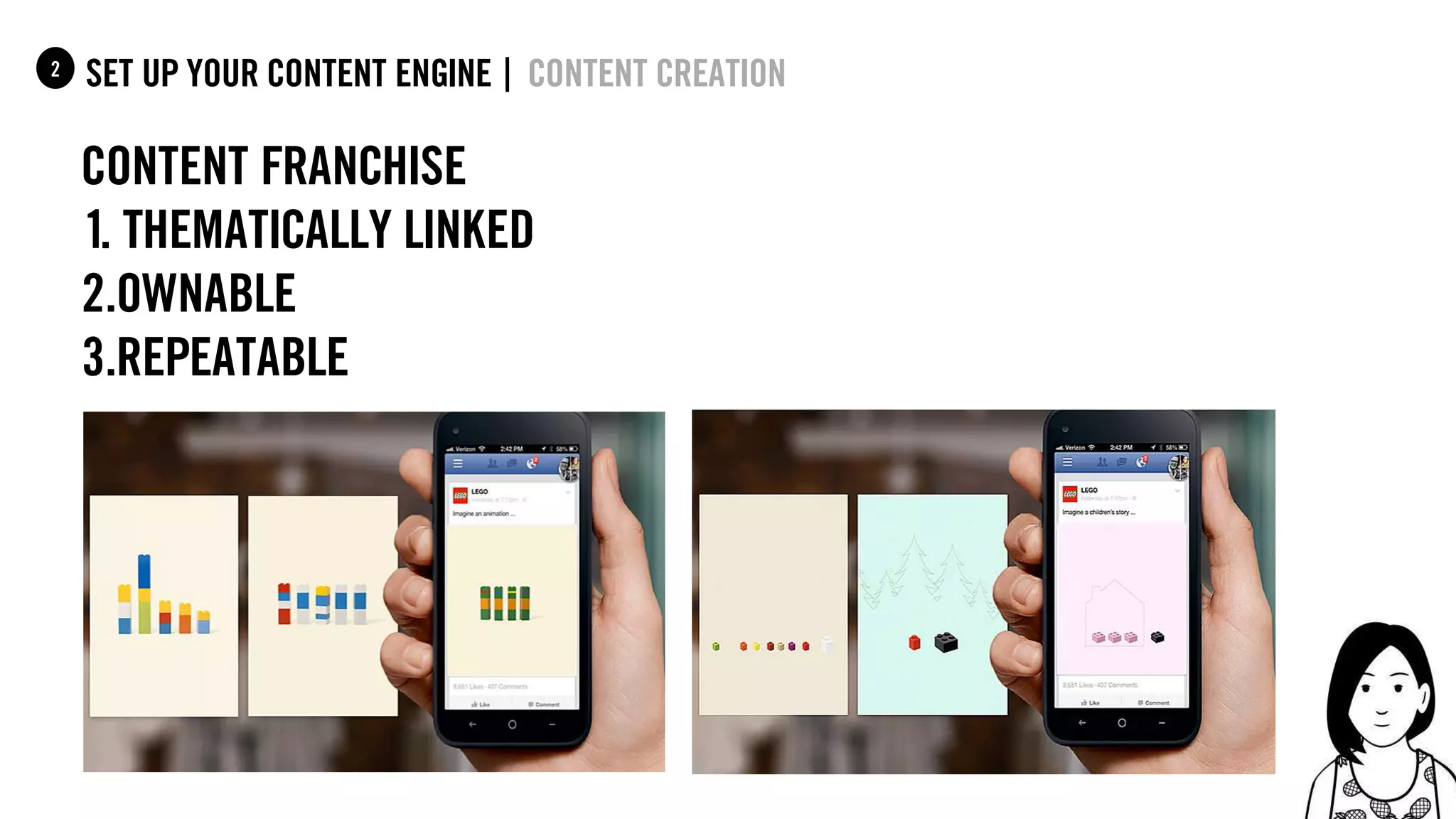 58
set up your content Engine |1 content creation
content franchise
1. thematically linked
2.ownable
3.repeatable
2
 