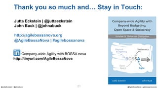 @AgileBossaNova | agilebossanova.org21@JuttaEckstein | @johnabuck
Thank you so much and… Stay in Touch:
Jutta Eckstein | @...