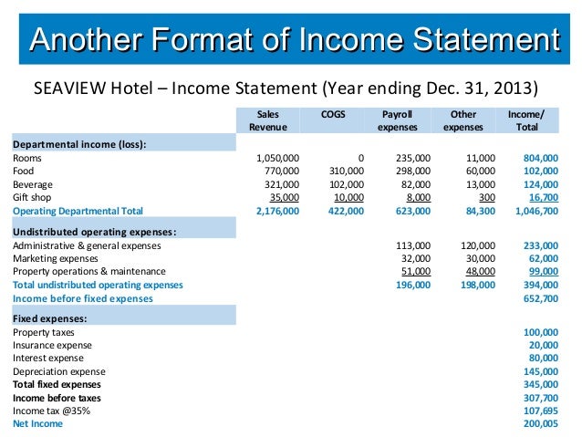 format of income statements
