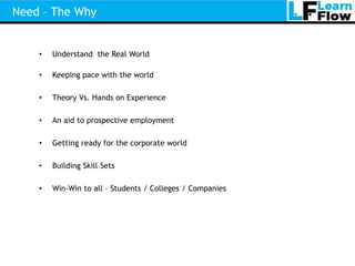 Need – The Why


    •   Understand the Real World

    •   Keeping pace with the world

    •   Theory Vs. Hands on Experience

    •   An aid to prospective employment

    •   Getting ready for the corporate world

    •   Building Skill Sets

    •   Win-Win to all – Students / Colleges / Companies
 