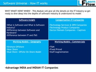 Software Universe – How IT works

 WHY? WHAT? HOW? WHEN? – This Module will give all the details on the IT Industry so get
 ready to dive deep into the depths of software industry & understand its model

               Software Insight                     Categorization IT Companies

  •What is Software and What is Software      •Technology Services & OPD Companies
  Industry?                                   •Technology Product Companies
  •Difference between Software and            •Sector/Domain Companies - Captives
  Hardware?
  •Difference between IT and ITeS


         Working Models – Geography                Working Models – Commercials

  •Onshore-Offshore                           •T&M
  •Near Shore                                 •Fixed Priced
  •Dual Shore -Offsite On-Shore Model         •Staff Augmentation




 •Advantage INDIA and INDIAN IT Companies
 