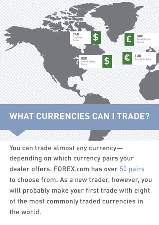 currency pair trading for beginners